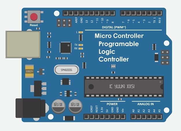 Penggunaan Arduino dan PLC dalam mikrokontroller