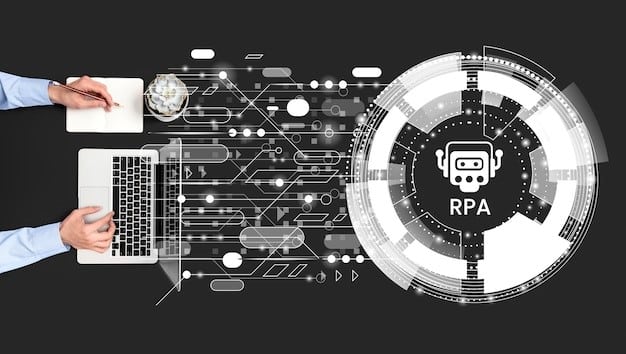 1.Ilustrasi pemanfaatan Robotic Process Automation.