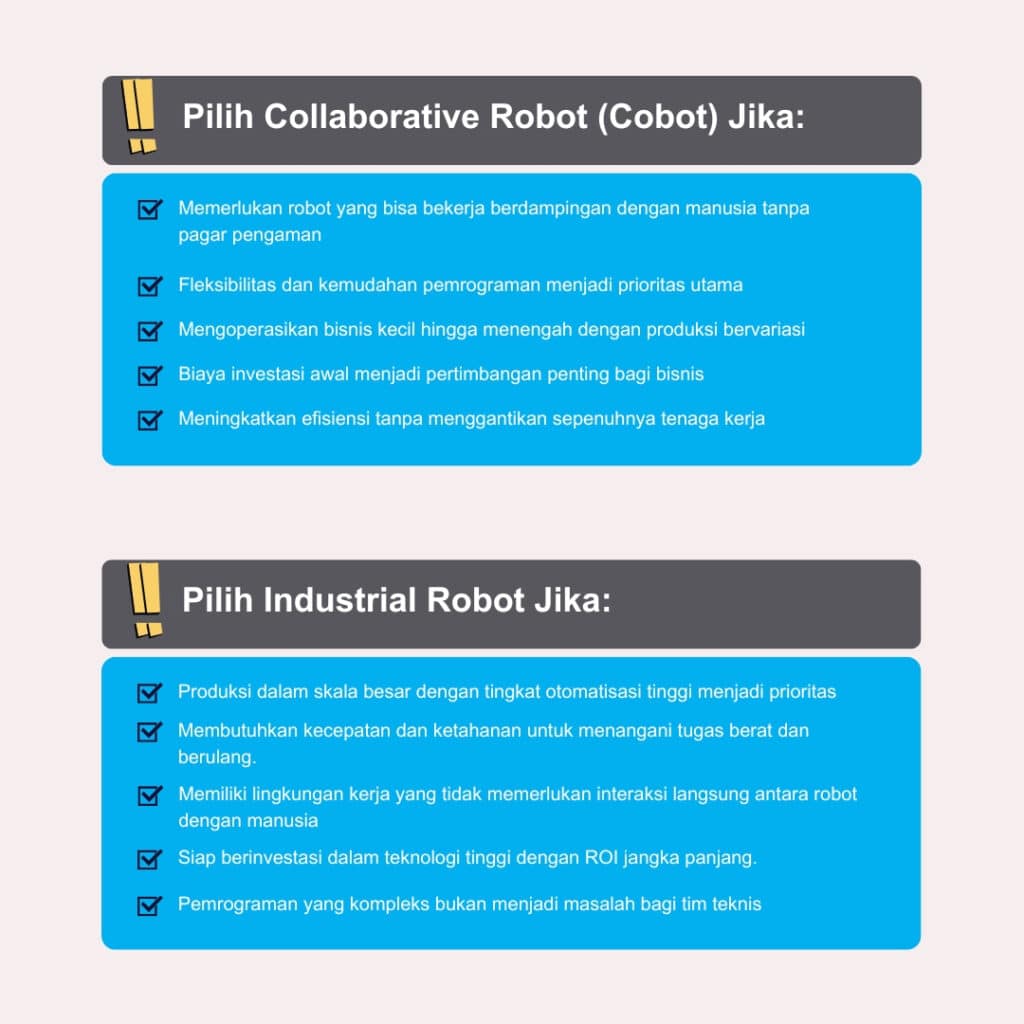 DMS robot mana yang cocok buat bisnis